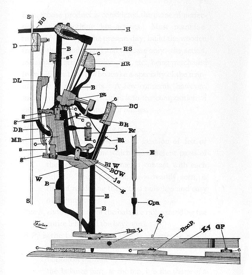 piano-key-complexity